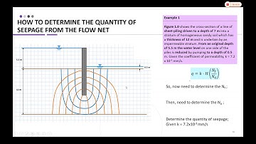 CHAPTER 1 WEEK 2 SEEPAGE QUANTITY