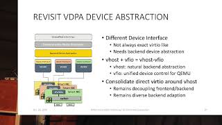 vdpa: vhost-mdev as a New vhost Protocol Transport by Cunming Liang & Tiwei Bie