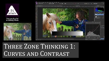Three Zone Thinking 1: Curves and Contrast