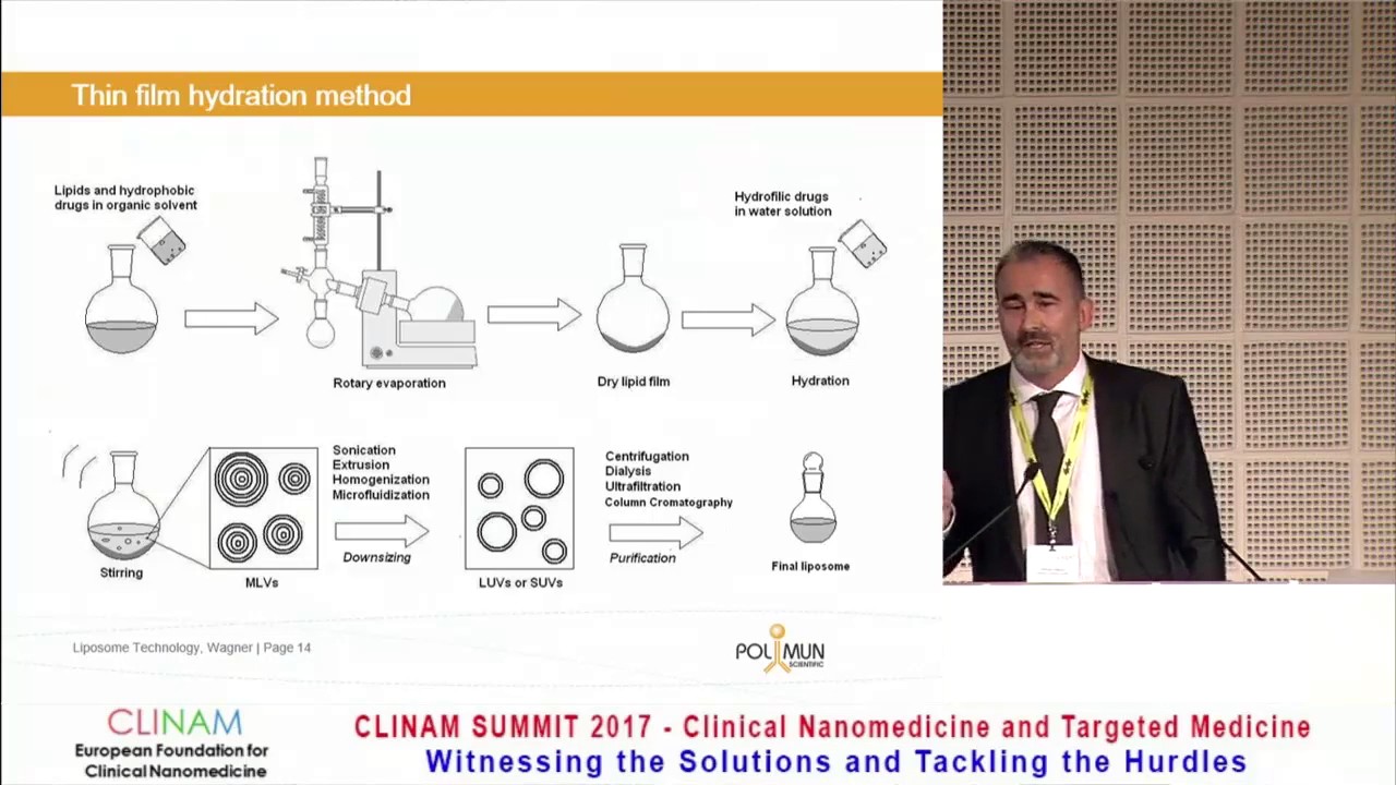 Translating Regulatory Requirements into Clinical Products – a CMO Perspective
