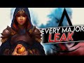 Assassin&#39;s Creed 2021/2022 | ALL MAJOR LEAKS (+ DLC)