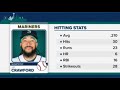 Should J.P. Crawford remain in the lineup?