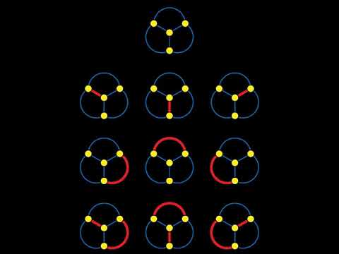 Telephone number (mathematics)