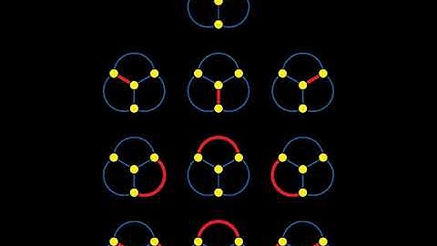 Telephone number (mathematics) | Wikipedia audio article