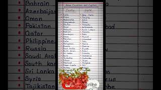 Asian Countries And Their Capitals #asian #indian #shorts #shortvideo