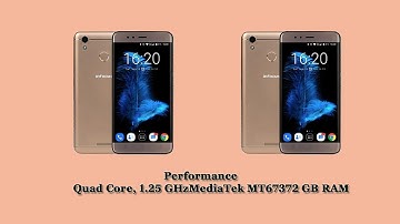 InFocus Turbo 5 review