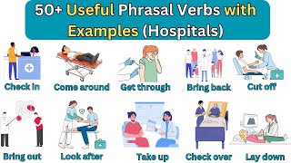 Basic Useful Phrasal Verbs For Everyday Life|#phrasalverbsinenglish #Englishvocabulary #kidslearning by Innovative kids 2,055 views 1 month ago 9 minutes, 1 second