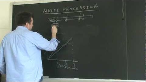 Deprecated video goto https://www.youtube.com/watch?v=VNyiOtGrRu0