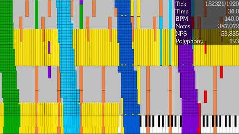 [My Black MIDI] My New 9th MIDI - 7.9 Million