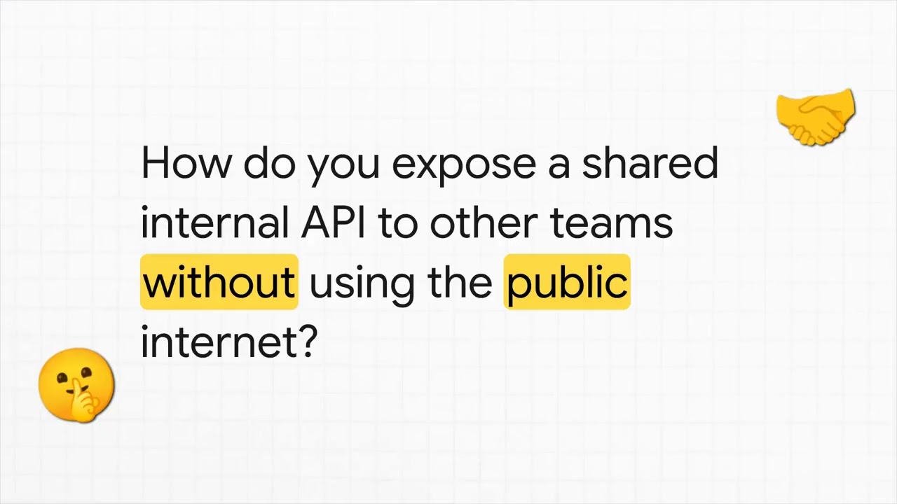 Networking on AWS series 4/6 : Security groups, NACLs, and PrivateLink