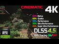NVIDIA DLSS 4.5 - Black Myth Wukong | 4K | 100%, 50%, 35%, &amp; 25% | Path Tracing ON/OFF | RTX 5070 Ti