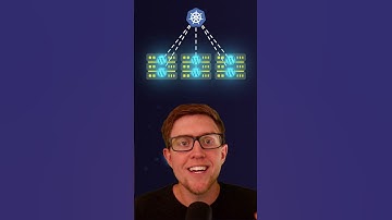 Gebruik gewoon een Kubernetes-cluster van $ 5