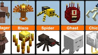 Minecraft Mobs and Their Mutant Versions – Comparison