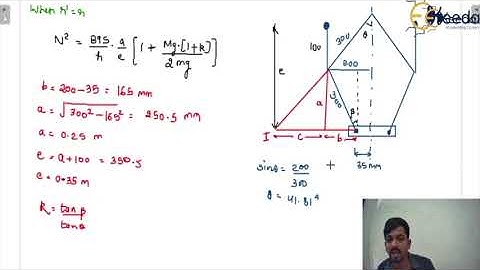 Practice Question 2: Proell Governor | Governor | GATE Theory of Machines and Vibrations