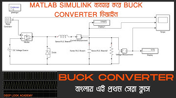 Buck Converter simulation using Simulink MATLAB