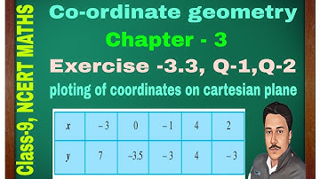 Class 9 maths I chapter 3 I coordinate geometry I Exercise 3.3 I Question 1 & 2 I ncert I real class