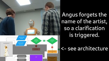 Multi-party Spoken Dialogue System (LLM-based) on the ARI Social Robot