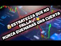 mejores indicadores para iq option no quemaras nunca una cuenta