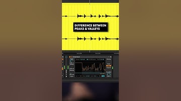 Compression Explained In Under 30 Seconds