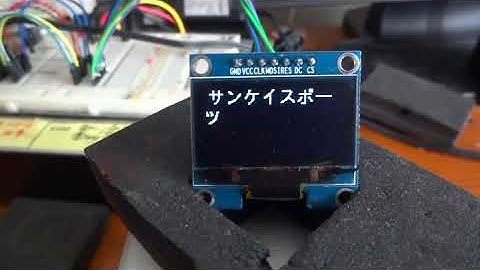 ラズパイでニュースと天気予報