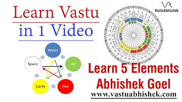 Learn Vastu in 1 Video | Magic of 5 Elements in Vastu Shastra | Abhishek Goel | Advance Vastu Course