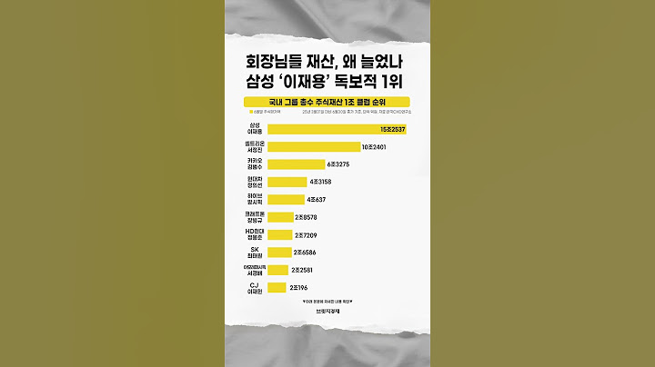 회장님들 재산 늘어난 이유? 삼성 이재용 회장 독보적 1위 #주식부자 #재산순위
