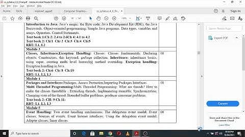 OBJECT ORIENTED CONCEPTS OOC (18CS45) - Introduction and SYLLABUS