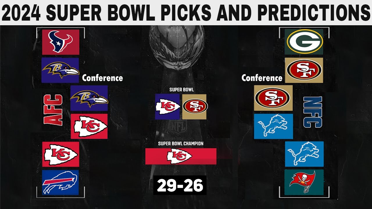 2024 Super Bowl Picks and Predictions - YouTube