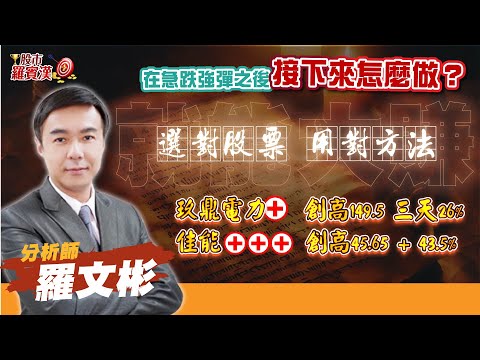 1130418股市羅賓漢-羅文彬│在急跌強彈之後,接下來怎麼做？│選對股票.用對方法.就能大賺│玖鼎電力⊕創高149.5,三天26%│佳能⊕⊕⊕創高45.65,+43.5%│ #AI #綠電