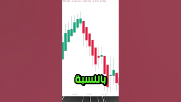 استراتيجية هايكن آشي الحصرية وداعا للمؤشرات 
