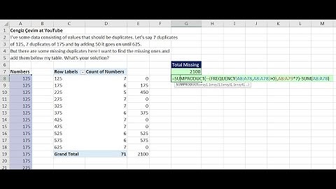 Mr Excel & excelisfun Trick 177: Add Numbers That Are Missing From List