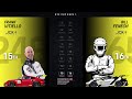 GT3 Cup Race 1: Porsche Sprint Challenge North America COTA