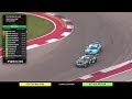 GT3 Cup Race 1: Porsche Sprint Challenge North America COTA
