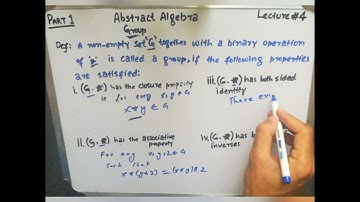 Lec#04 | Abstract Algebra | Group Axioms