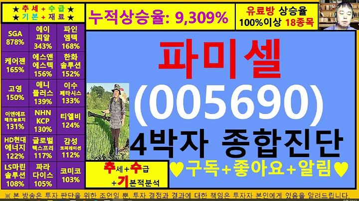 파미셀(005690)4차원종목진단및향후주가전망 추수기(추수)전문가