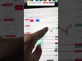 Din ka ek trade kafi hota hai#trading #stockmarket #optiontrading