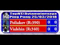 Ping pong in Moscow/POLIAKOV-VIALSHIN