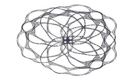 Xenofractals - Strange non-chaotic attractors (www.Xenofractals.com)