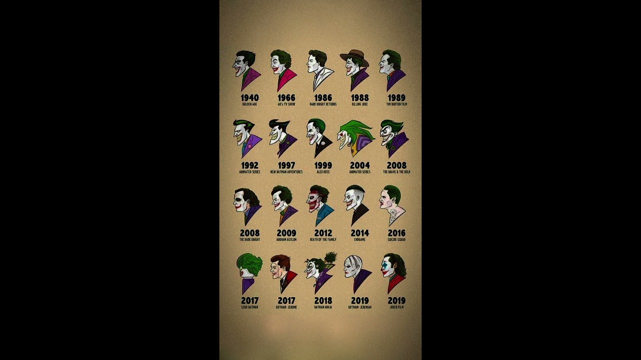 Joker 2018