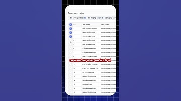 Cách Tải Video YouTube Short Tự Động Chỉ Với 1 Cú Click – Tiết Kiệm Thời Gian | Hữu Đại Marketing