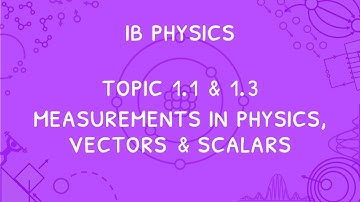 IB Physics Topic 1.1 & 1.3: Units, Significant Figures, and Scientific Notation