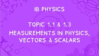 IB Physics Topic 1.1 & 1.3: Units, Significant Figures, and Scientific Notation