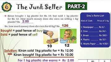 NCERT Class 4 MATH Chapter 6 (Part 2) THE JUNK SELLER in हिंदी + English | Solved Textbook Ques