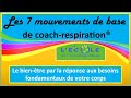 Mouvements de base de la coachrespiration  pour la dtente et le bientre