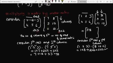 MATRICES PART 06: MULTIPLICATION OF MATRICES