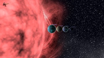 K2-3 Planetary System: Trio