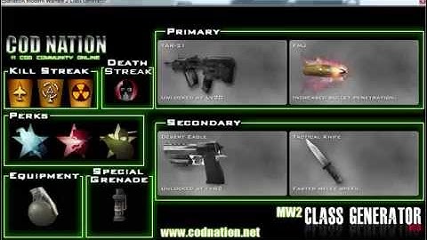 Best MW2 Classes