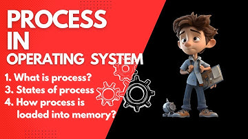 What is process in OS? | States of process | How a process is loaded into memory? | Operating System