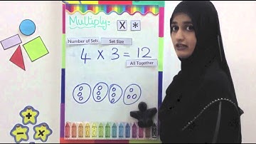 (Urdu) Mathematics - Introduction to Multiplication with Sets - Video 1/6 - Teach (Hindi) اردو