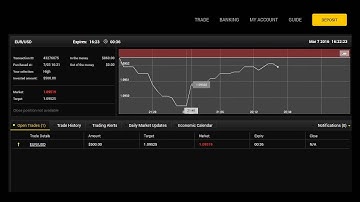 TbinaryOptions - 24Option Live Binary Option Trade